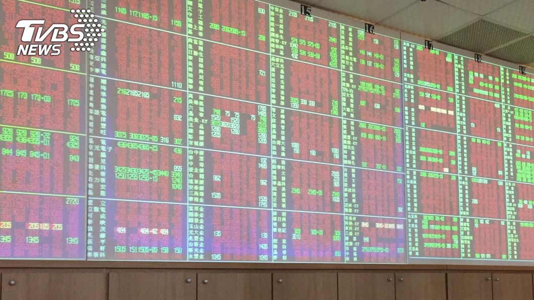 台積電、聯發科助攻　台股衝上16149點寫盤中新高