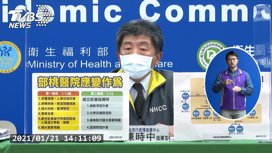 陳時中宣布訂定「部桃專案」 照顧隔離病患也可領津貼