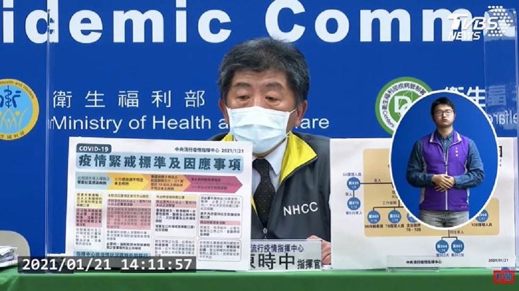 9天爆10本土確診!何時「封城」 陳時中給答案