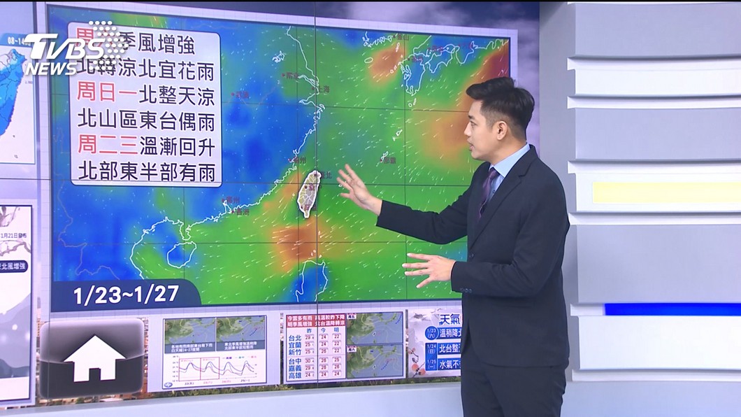圖/TVBS