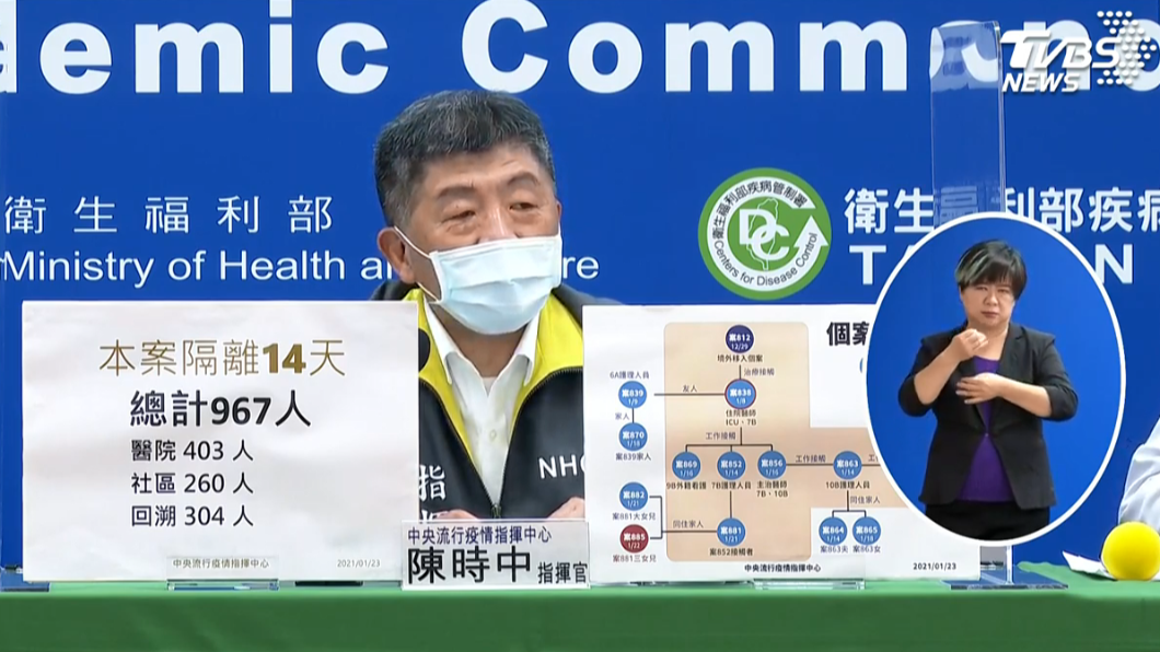 陳時中回想起1年前,見到2名發燒青年從武漢逃脫回台。(圖/TVBS)