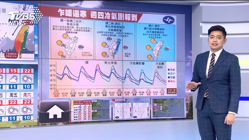 圖／TVBS