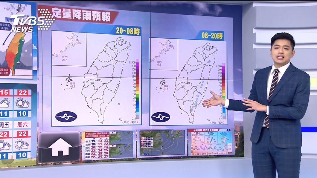 圖／TVBS