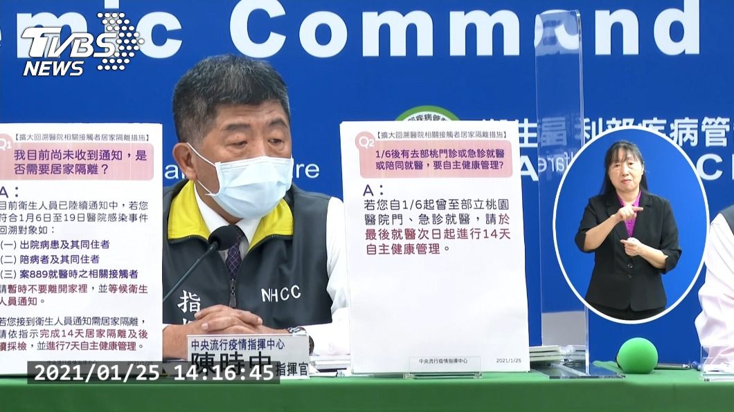 桃園醫院擴大回溯1922被民眾打爆　4問題最多人問