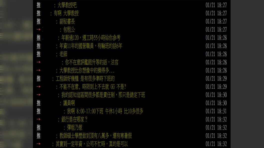 (圖/翻攝自PTT)