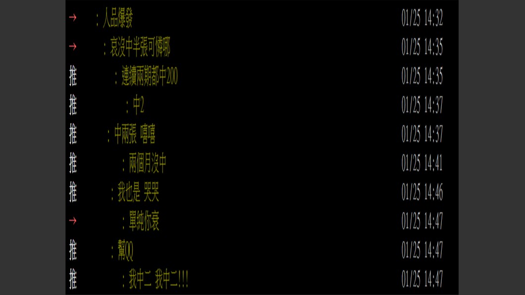 (圖/翻攝自PTT)