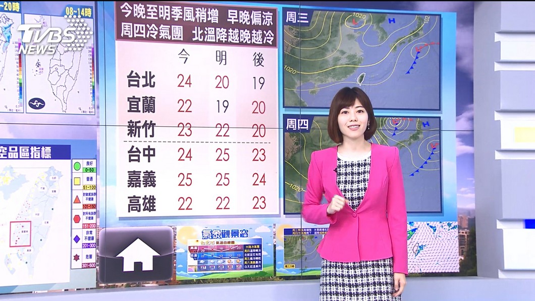 圖/TVBS