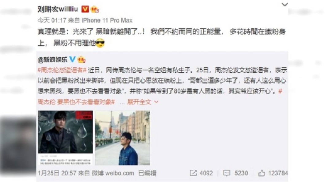好友劉畊宏轉發。(圖/翻攝自劉畊宏微博)