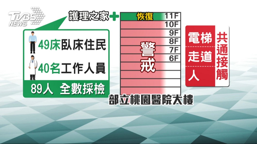 楊清波