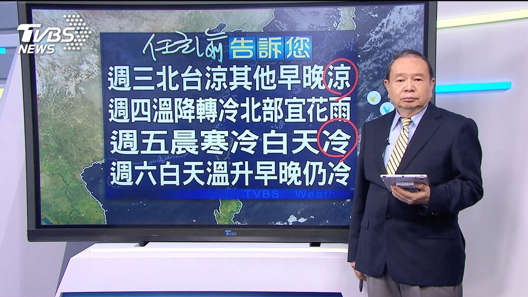 圖/TVBS