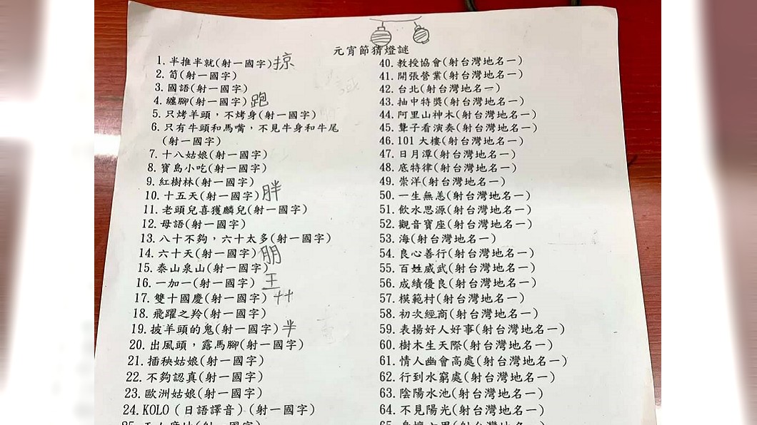 寒假作業「抓狂80題」爸想破頭崩潰求救　網友認輸了