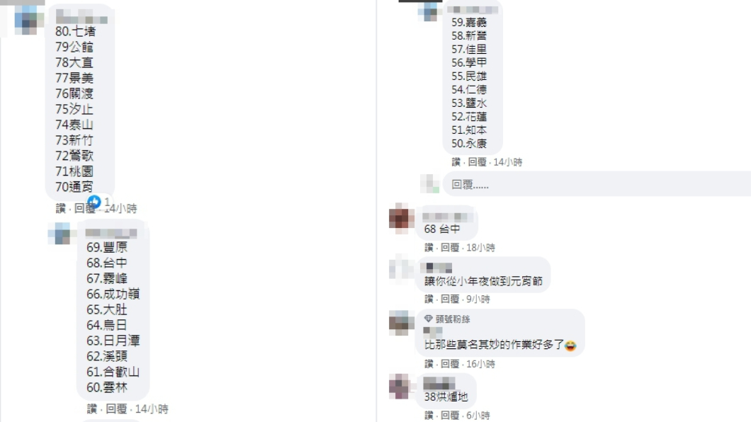 （圖／翻攝自臉書粉專「爆料公社一日小編」）
