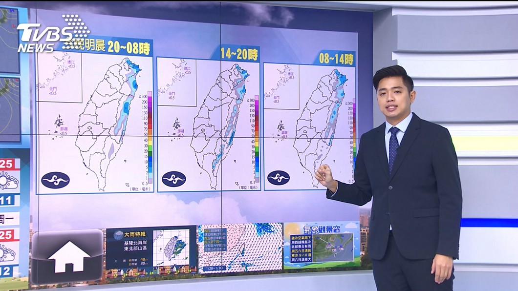 圖/TVBS