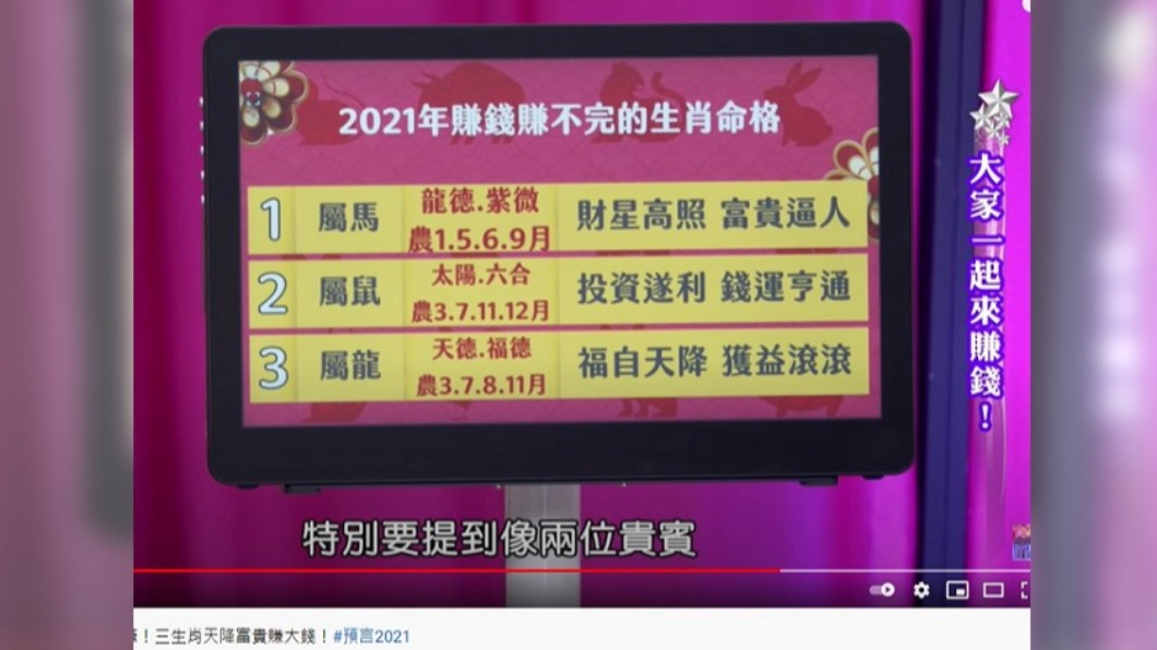 3生肖2021年財運大好。(圖/翻攝自命運好好玩YouTube)