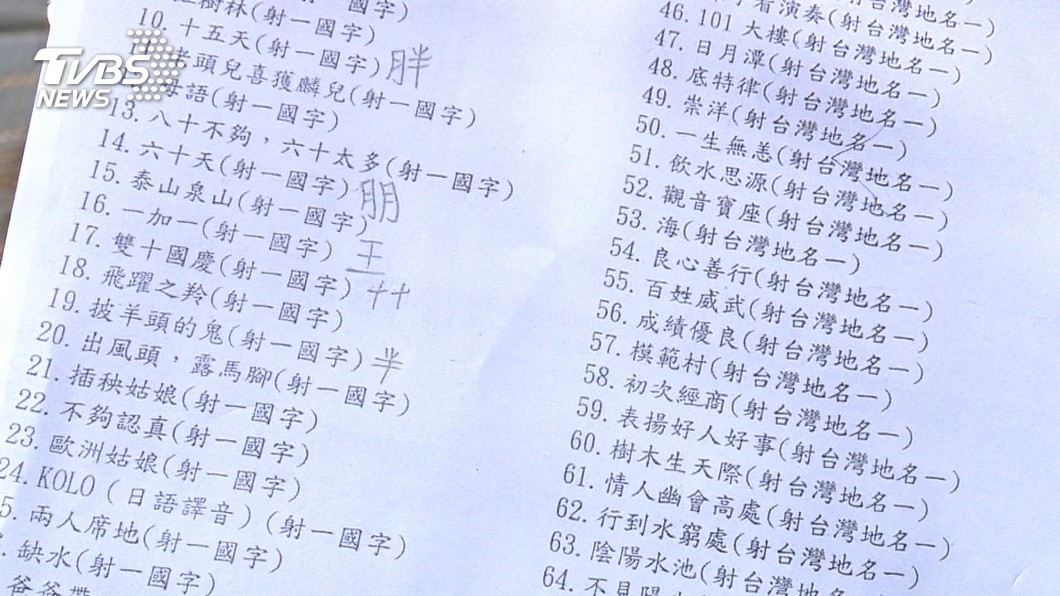 圖/TVBS
