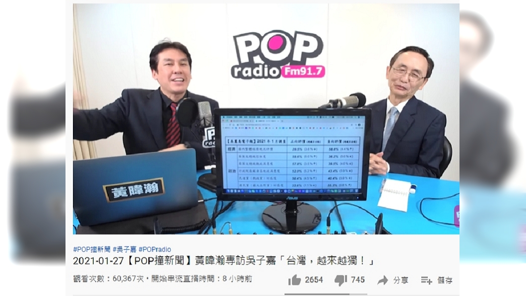 吳子嘉在廣播節目分析國鎮民調結果。(圖/POPRadio聯播網官方頻道YouTube)
