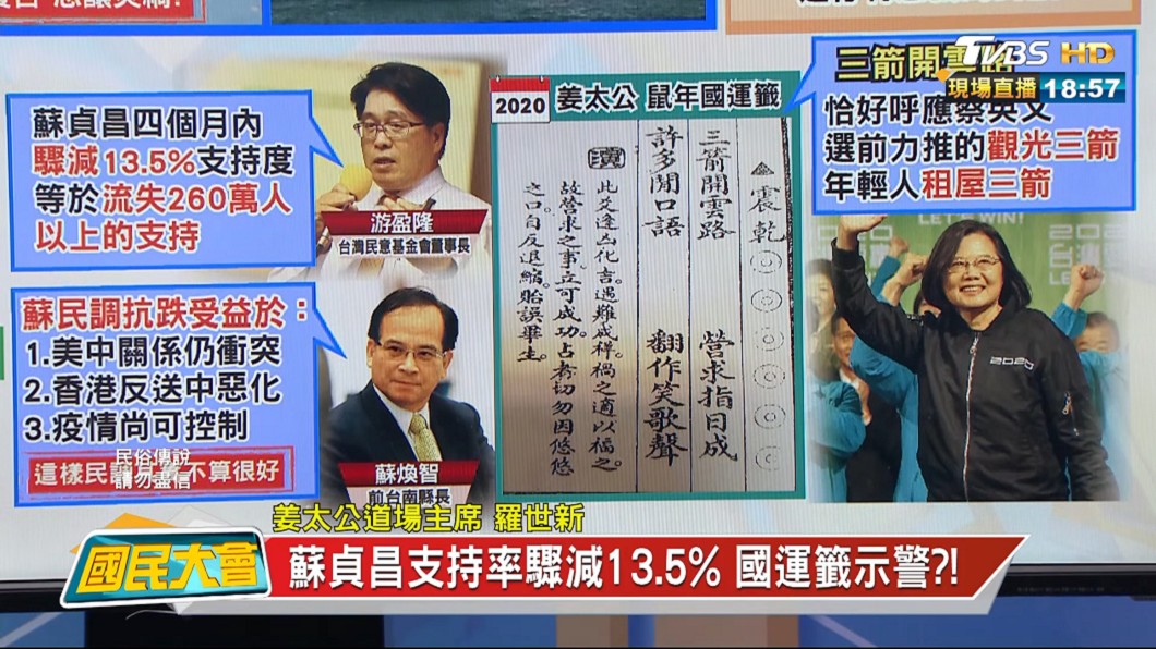 姜太公道場主席羅世新在TVBS節目《國民大會》上分析國運籤。（圖／TVBS）