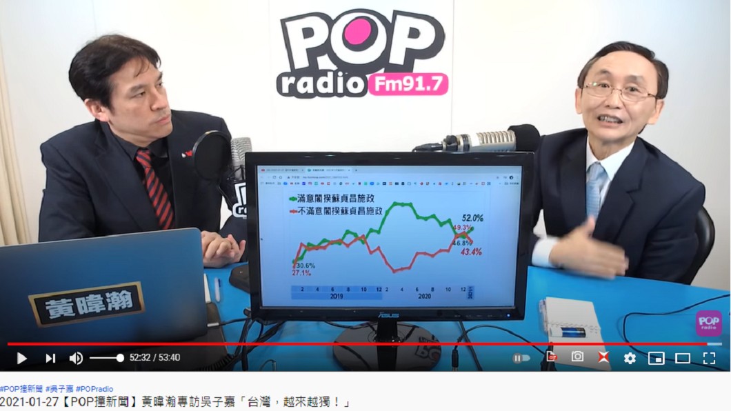 吳子嘉上廣播節目《POP撞新聞》分析總統大選戰況。(圖/翻攝自《POP Radio聯播網》YouTube)