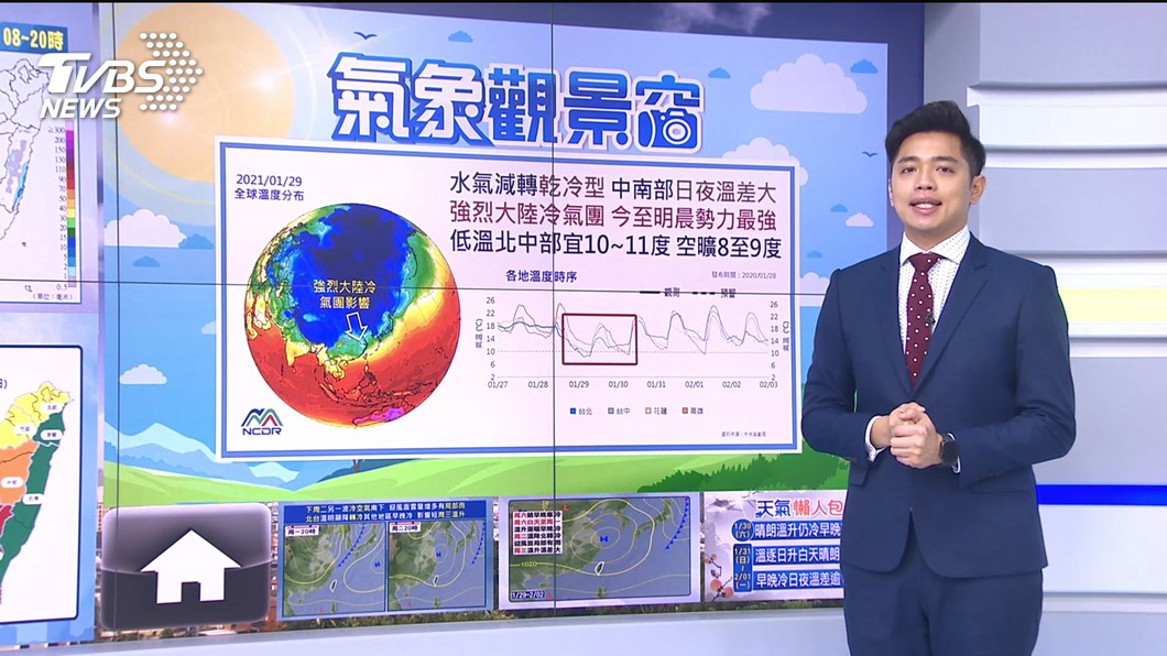 圖/TVBS