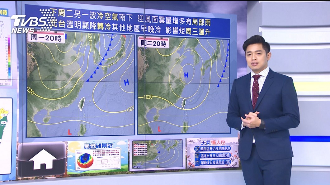 圖/TVBS