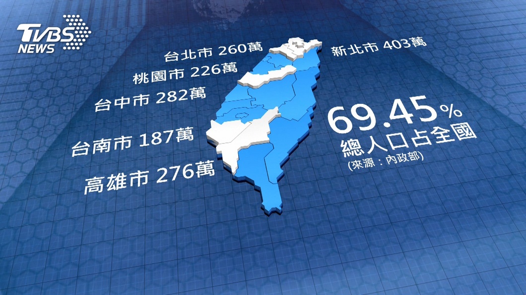 圖／TVBS