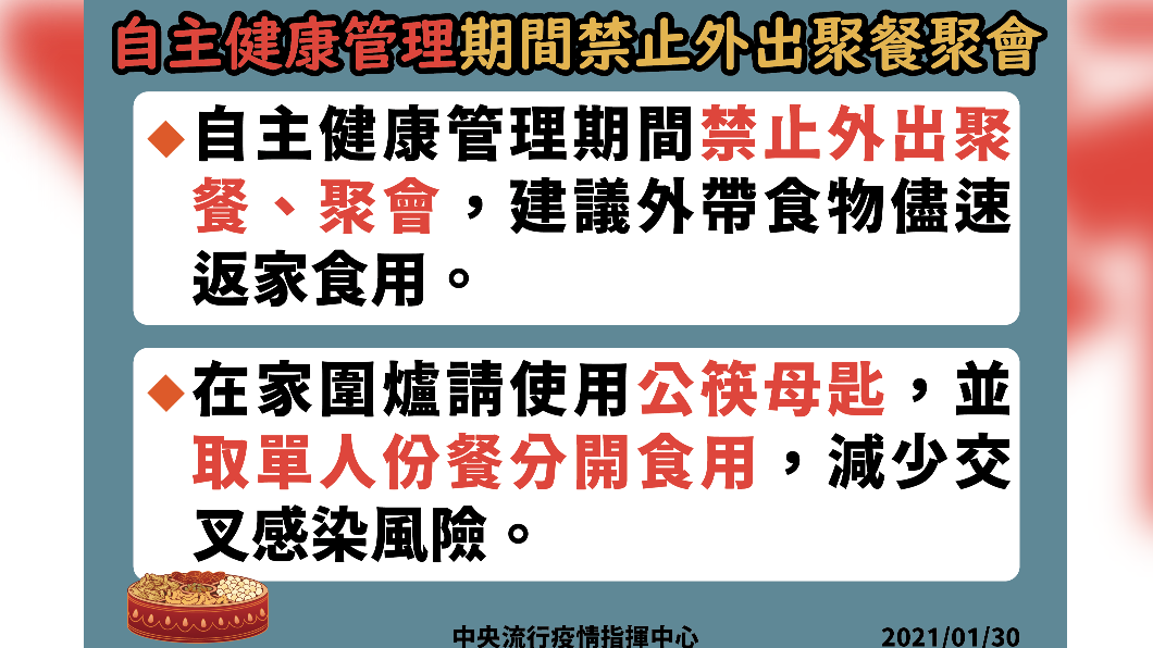 自主健康管理者禁止外出聚餐、聚會。（圖／中央疫情指揮中心提供）
