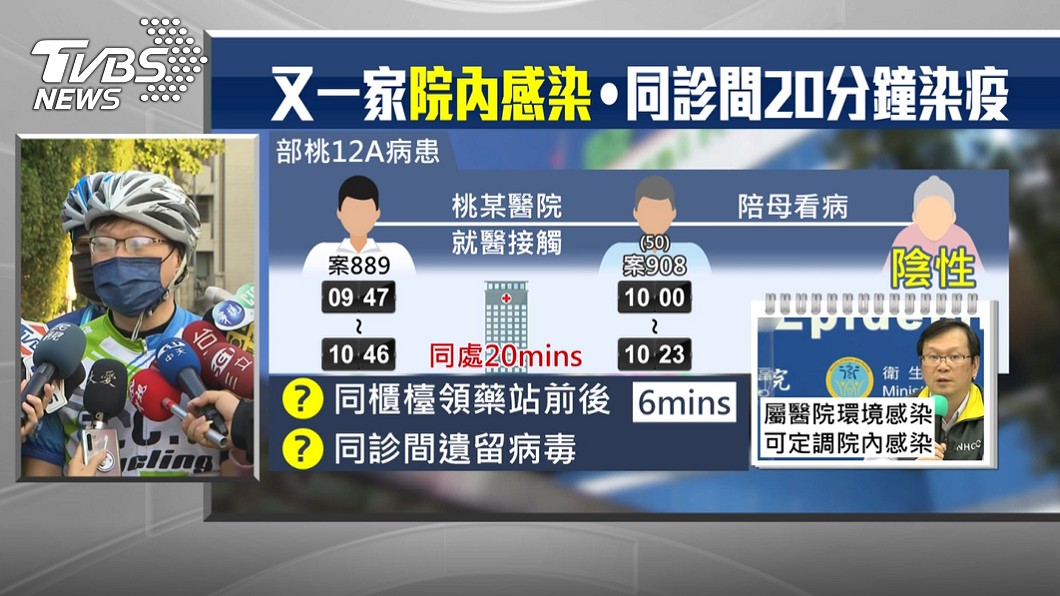 發言人莊人祥回應案908確診詳細資訊。(圖/TVBS)