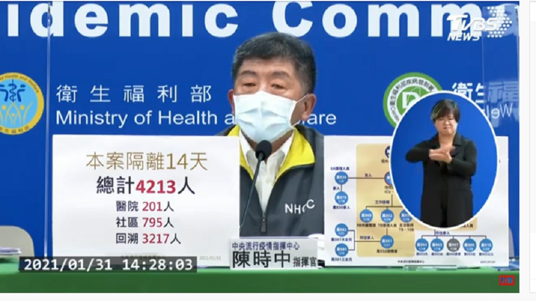 指揮官陳時中召開記者會說明部桃本土案例。（圖／TVBS）