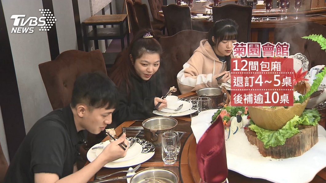 圖／TVBS