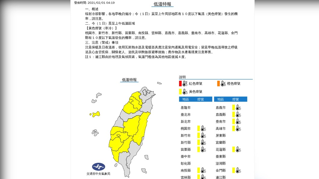 加衣!輻射冷卻影響 清晨12縣市低溫特報