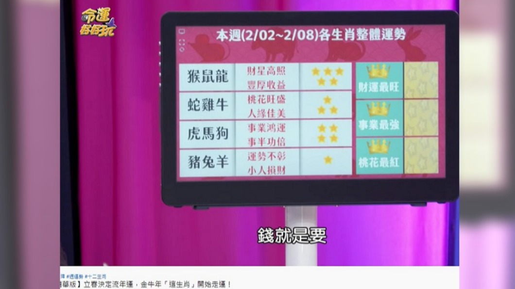 命理師湯鎮瑋公開12生肖除夕前運勢。(圖/翻攝自命運好好玩YouTube)