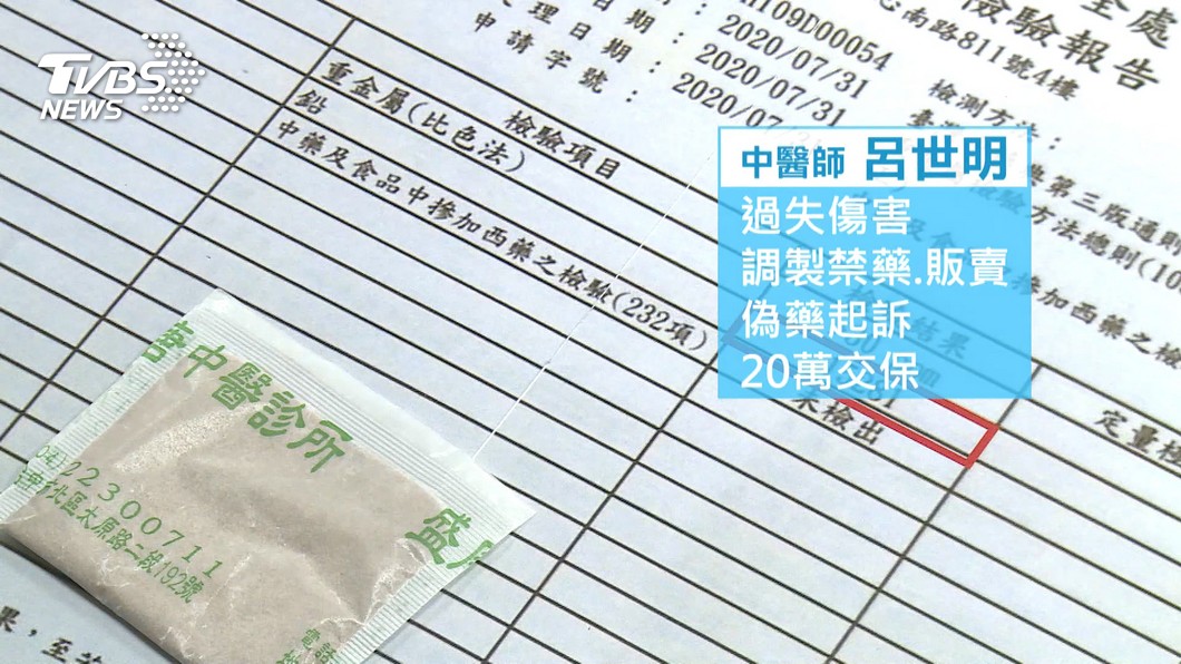 圖／TVBS