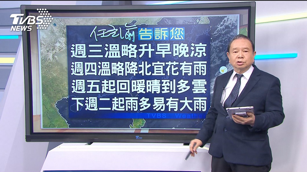 圖／TVBS