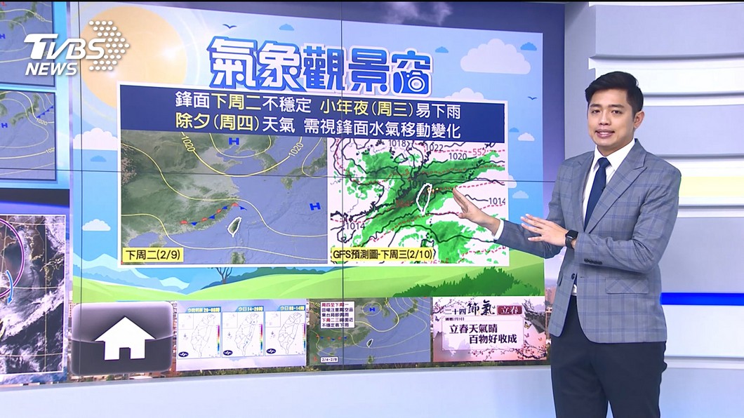 圖/TVBS