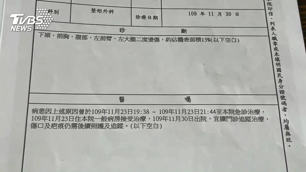 圖／TVBS