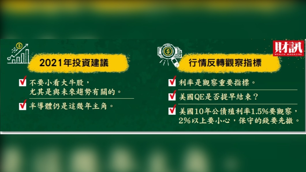 招財犇牛股 萬六行情最準贏家