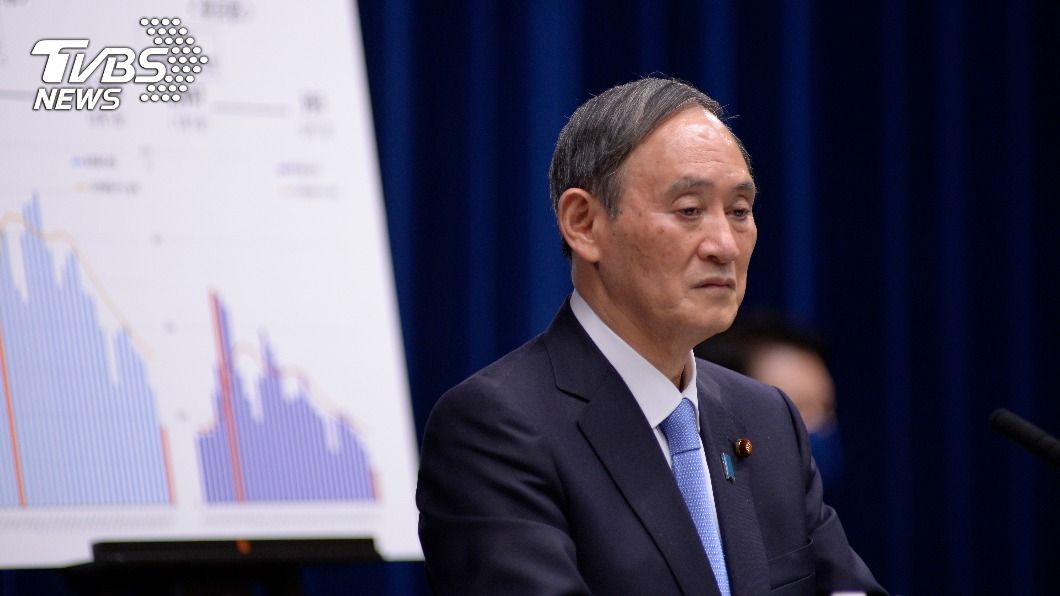 日相菅義偉防疫補考成敗 牽動東奧命運