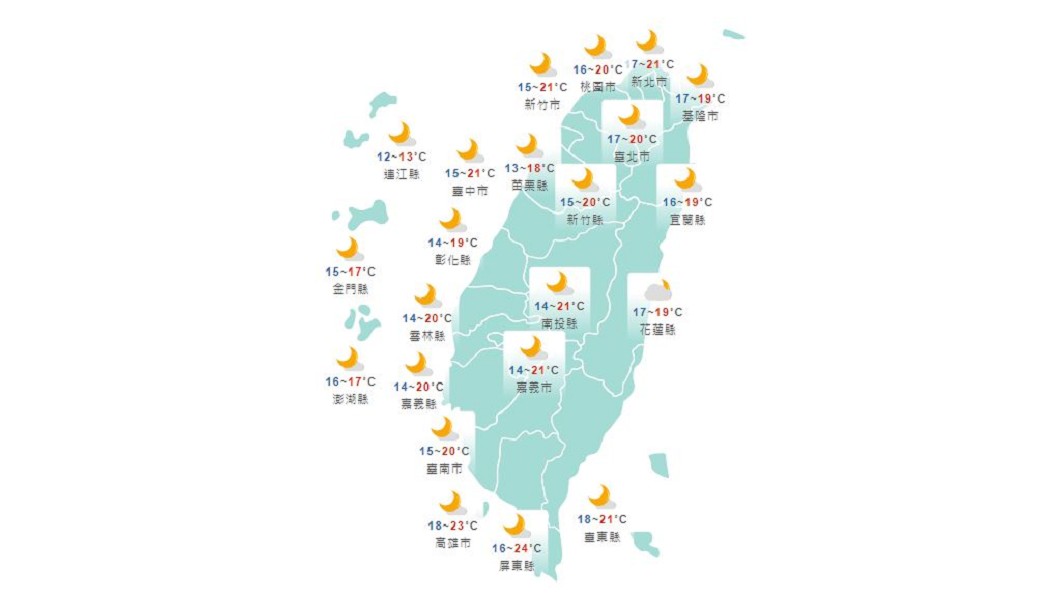 圖/中央氣象局