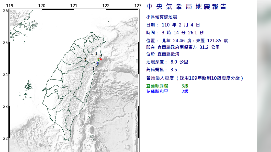 宜蘭近海地震規模3.5　最大震度3級