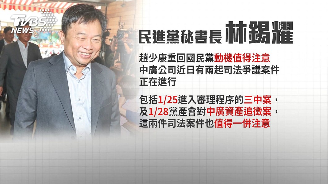 圖／TVBS