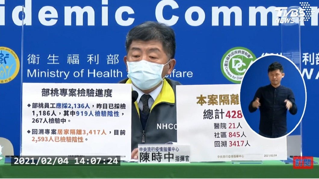 2/4「部桃關鍵日」吐清零進度 陳時中坦言:還沒結束