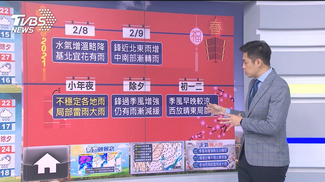 圖／TVBS