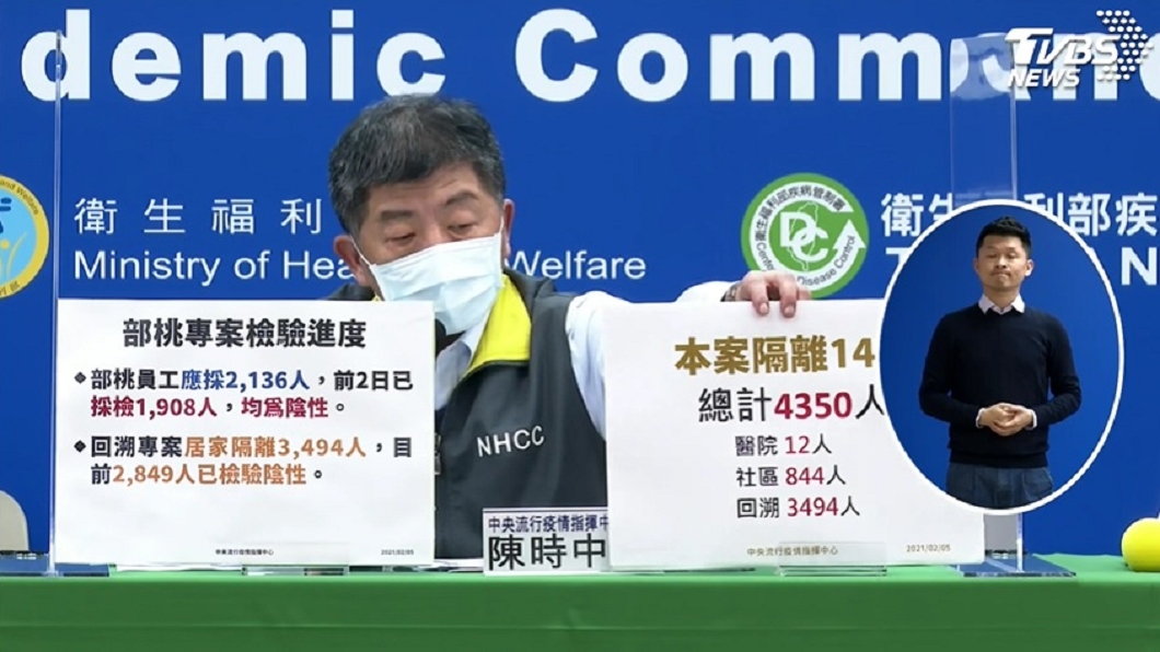 「清零計畫」最新結果出爐。(圖/TVBS)