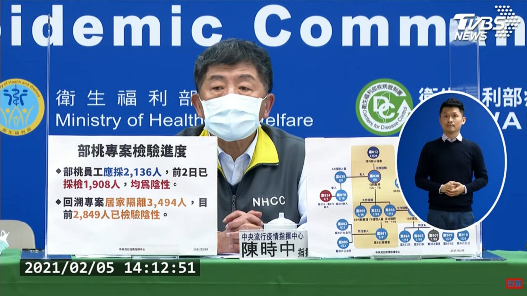 部桃群聚感染再延燒? 指揮官陳時中14時說明