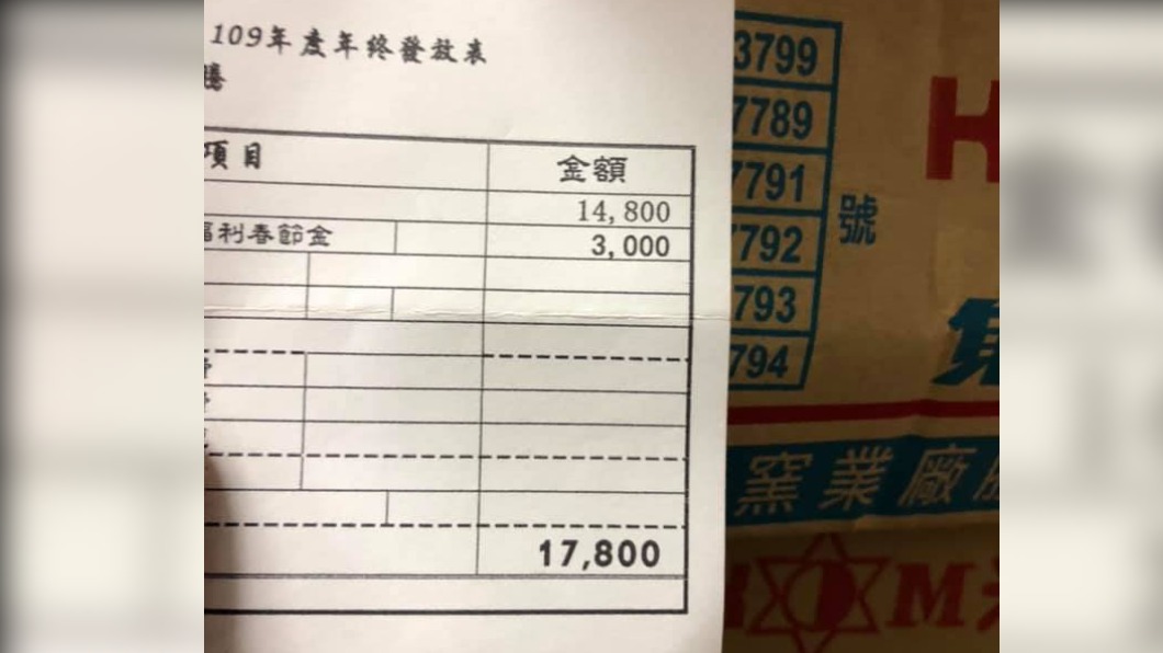 男子在同公司工作12年,年終僅1萬4800元。(圖/翻攝自臉書社團「爆怨公社」)