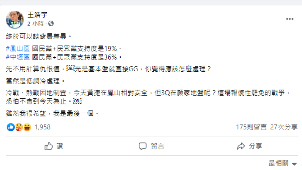 王浩宇發文點出黃捷成功留任原因。（圖／翻攝自王浩宇臉書）