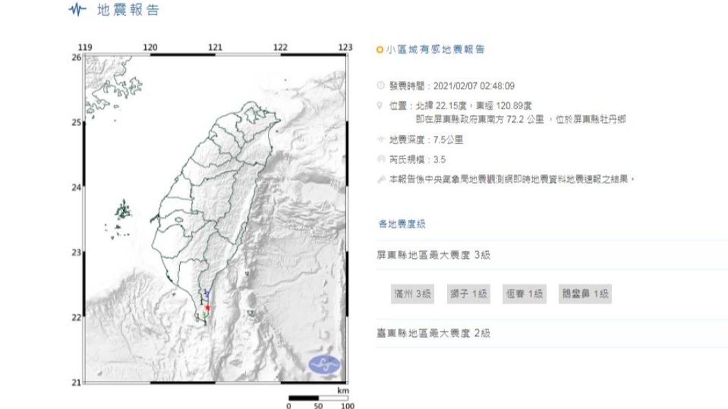 又搖!屏東縣牡丹鄉規模3.5地震 最大震度3級