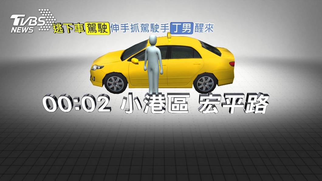 圖／TVBS