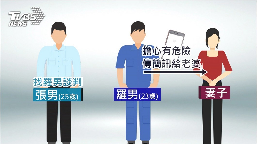 圖/TVBS
