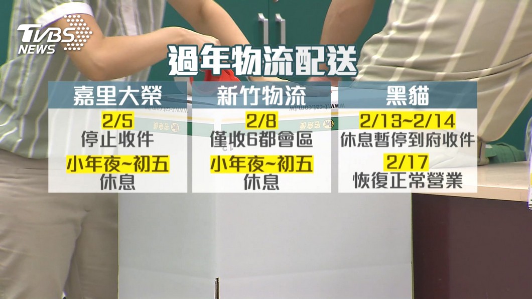 圖／TVBS（非當事業者）